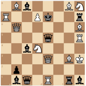 Mate en una jugda con blancas. Ejercicio de Leonid Kubel. Aprender ajedrez es fácil en la escuela de ajedrez blanco y negro.