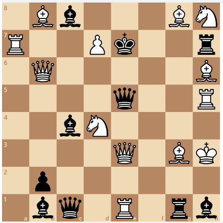 Mate en una jugda con blancas. Ejercicio de Leonid Kubel. Aprender ajedrez es fácil en la escuela de ajedrez blanco y negro.