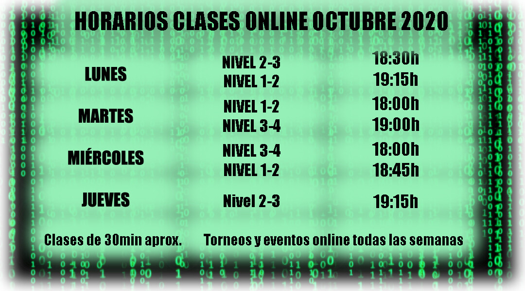 clases de ajedrez online, club de ajedrez blanco y negro en Madrid. 