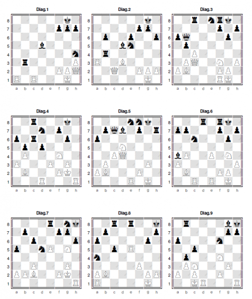 problemas de ajedrez fáciles de jaque mate en una jugada, para principiantes
